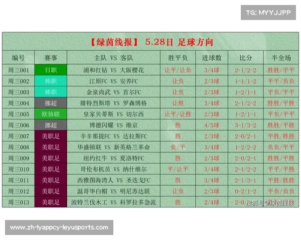 荷甲比赛推荐居然标注为“CBA足球”?系统又乱了 荷甲比赛推荐居然标注为“CBA足球”?系统又乱了