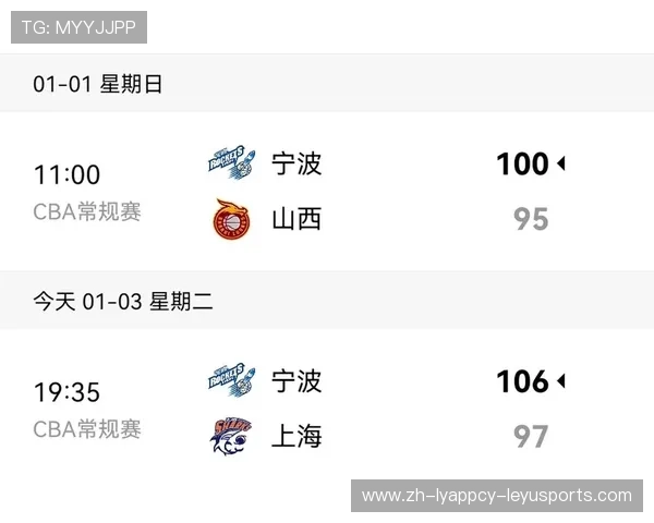 宁波是否拥有CBA球队及地方篮球市场发展前景