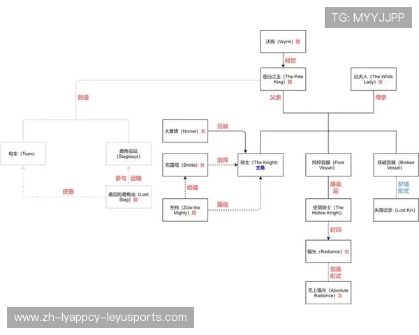 意甲球队关系图谱：各队之间的竞争与联盟关系