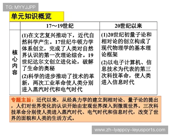 马赛战术的现代解读与未来发展：需基于科学方法的深度分析